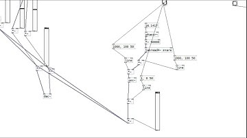 Pure Data generative music, 004: The snare.