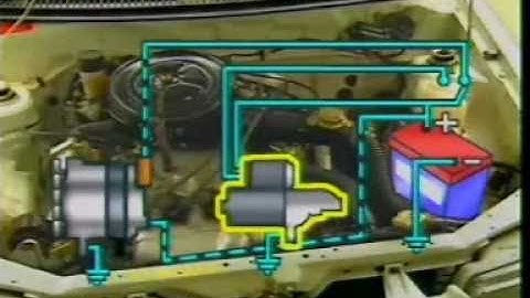 Functions of an Alternator in a vehicle.