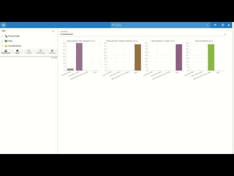 Professional OpenPIM Installation