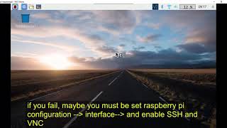 access raspberry via SSH and VNC