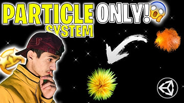 How I Made a Game Using Unity