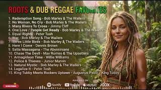 Tropical Dub Journey 🌴 Reggae Roots &amp; Heavy Bass Dub Mix
