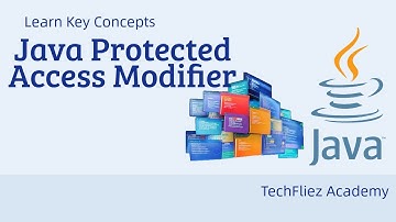 Java Protected Access Modifier | Inheritance & Package-Level Access Explained