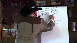 How to Understand LifeWave Binary & Cycle Commissions - Business Video #3 of 5