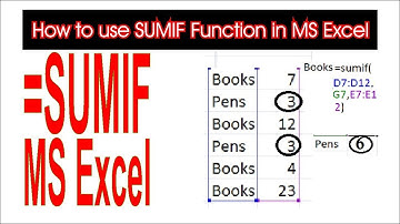 Excel Tutorial | How to use SUMIF Function in MS Excel - Lunar Computer College