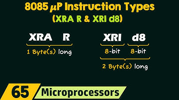 8085 Microprocessor Instructietypen: XRA R en XRI d8