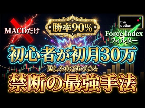 【これで負けなくなった】MACDの騙しを0に近づける「Force Indexフィルター」1分手法【バイナリー】