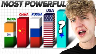 The Most Powerful Country's In The World (Tier List)