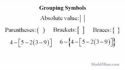 Algebraic Techniques - Part 1: Grouping Symbols and the Order of Operations