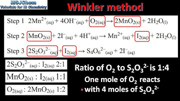9.1 The Winkler method (SL)
