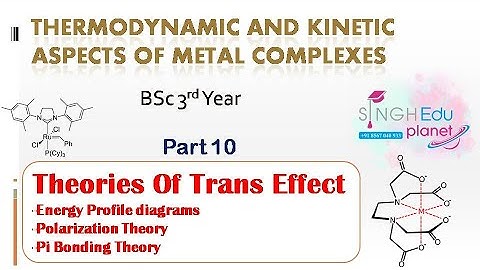 Theories of Trans Effect | Energy profile diagrams| Part 10 | Polarization Theory| Pi Bonding Theory