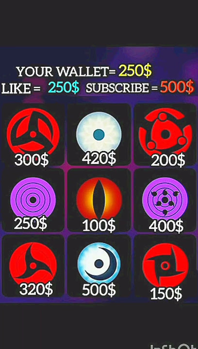 Naruto anime sharingan #anime #shorts