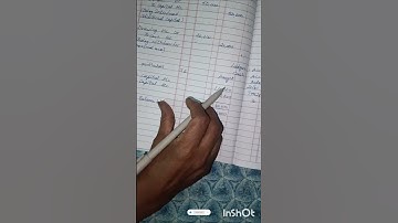 11TH ACCOUNTANCY CHAPTER 4 LEDGER SUM NO 6