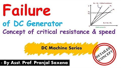 L37: Failure of DC generator (concepts of critical speed & resistance)