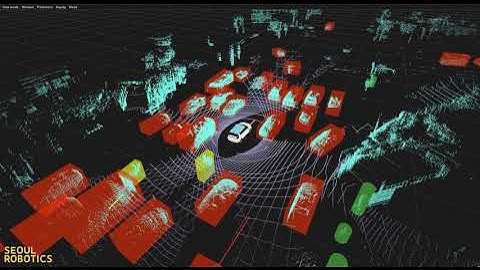 SENSR-M Test - 3 LiDAR Data Fusion