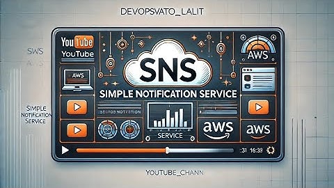 What is AWS SNS (Simple Notification Service)?