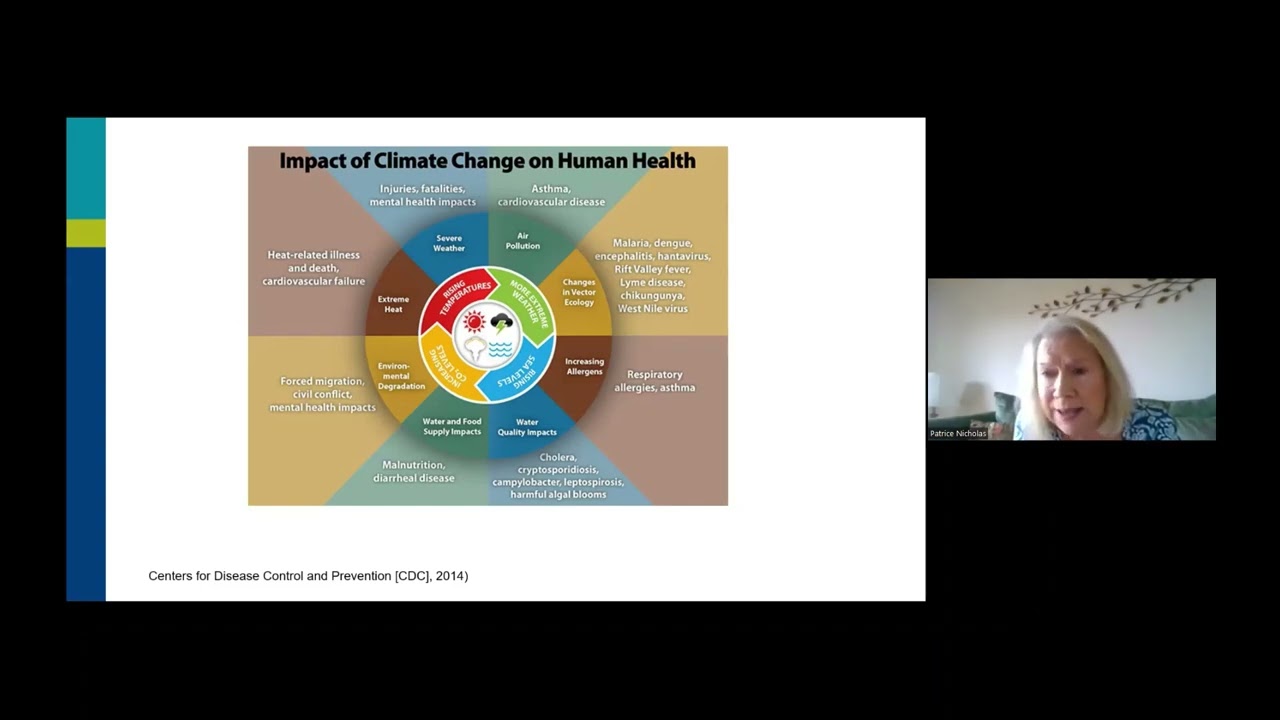 Blum Center Program: Mental Health Impacts of Climate Change | Massachusetts General Hospital