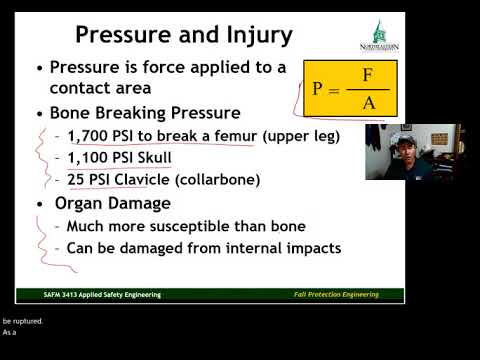 Falling Object Force and Pressure Calculation