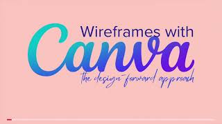 DFWP L1 — Wireframes with Canva