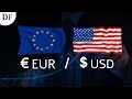 US Dollar Analysis: Why are EUR/USD up and gold prices down amid stock market drop?