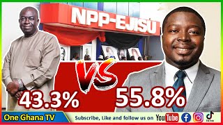 Break: EC finally declares NPP Lawyer Kwabena Winner at Ejisu By-Election; Aduomi Sh0cked NPP