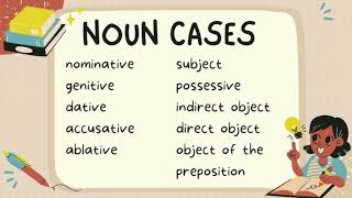 CC Cycle 1 Week 1 Latin Noun Cases to the tune of "Do Your Ears Hang Low"