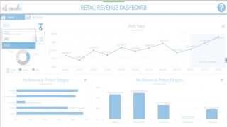 SAP Design Studio EXtesnions - DSX Revenue Analysis Dashboard
