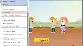 Multiplication of Integers, Class 7 Maths | Digital Teacher