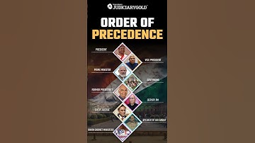 🇮🇳 Order of Precedence in India 📜