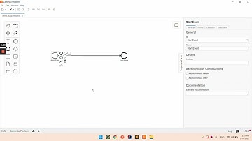 Camunda and Spring Boot: Model and Deploy first Process