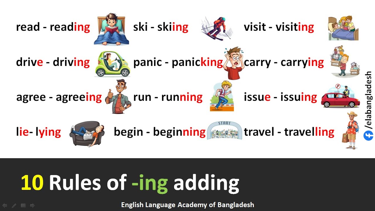 All 10 Rules of -ing adding with verbs - YouTube