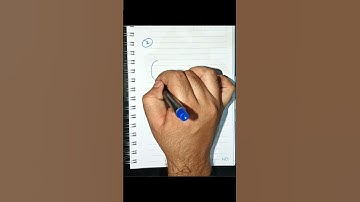 JEE Mains & Advanced: Hoek tussen raaklijnen concept voor IIT en andere examens#shorts #ytshorts