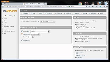 CodeIgniter Tutorials: Basic Website - Content Managing (Part 5/8)