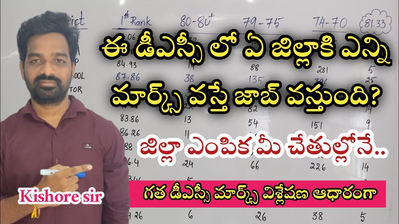 ఏపి మెగా డీఎస్సీ లో కట్ ఆఫ్ మార్క్స్ ఈ విధంగా ఉంటాయి మార్క్స్ బట్టి మీ జిల్లా ఎంపిక ఇక మీ చేతుల్లోనే