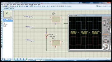 modulación FSK-LAB 6