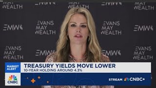 Evans: Sentiment is terrible, but patience is key