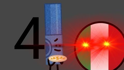 Random character voting Deluxe 4