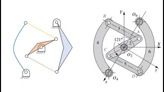 ¿Cómo hacer diagramas cinemáticos con MS Word?