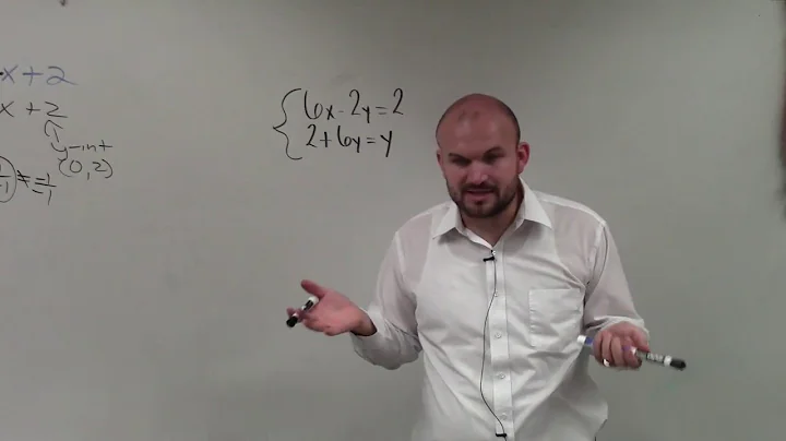 How to find the intersection of a system of equations by graphing