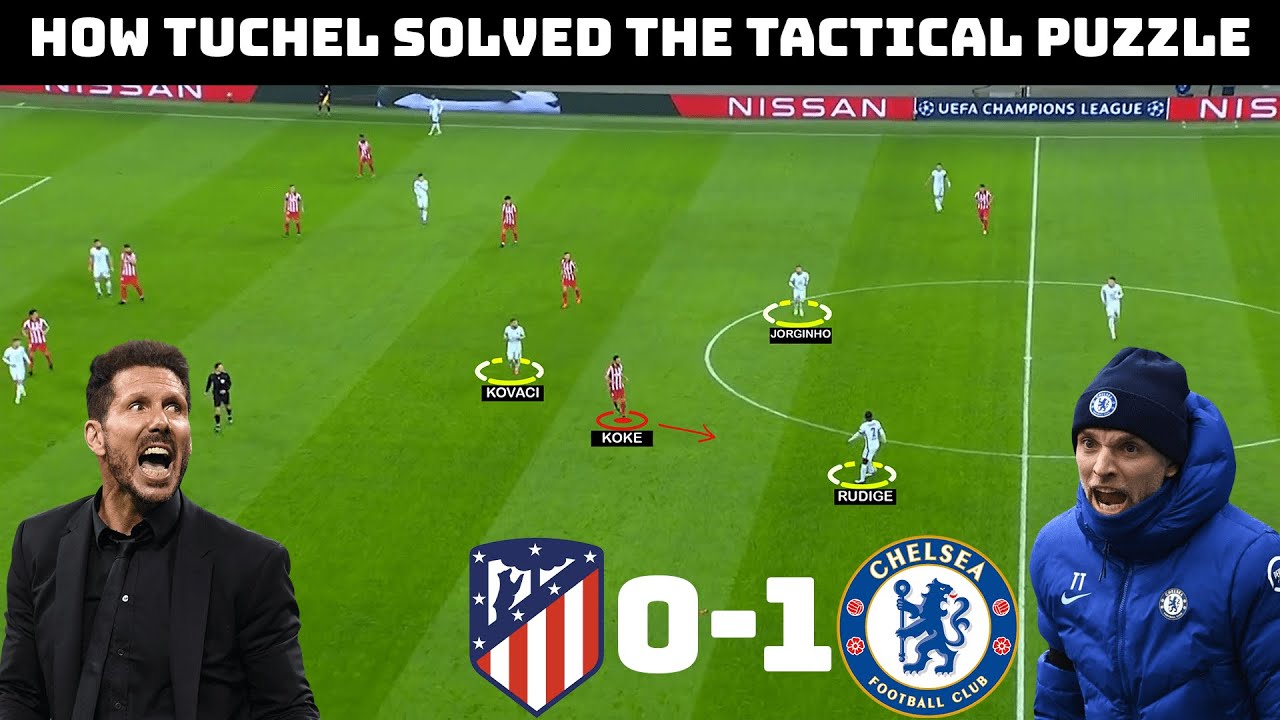 Tactical Analysis: Atletico Madrid 0-1 Chelsea | Tuchels Tactics vs Simeone’s Tactics|