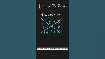 Two Sum - LeetCode #1 #shorts