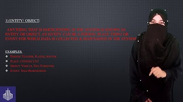 Lec 21 | Class: 2nd year | Subject: Computer | Topic: Data Modeling | PGC PIPLAN