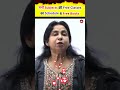 सभीं Subjects की Free Classes का schedule and Free Books By Neetu Singh Mam SSC CGL 2025