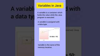 Variable in Java | What is Variable | Java Tutorial for Beginners | #javatutorial