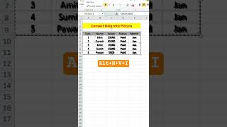 Convert data into picture #youtubeshorts #excel #ytshorts #youtubevideo #viral