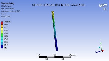 2D Circular Tube | Non-Linear | Buckling  Analysis | Static Structural | ANSYS Workbench