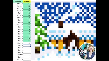 Google Sheets™ Pixel Art Reveal – Multiplication - 1 Year TpT-versary FREEBIE