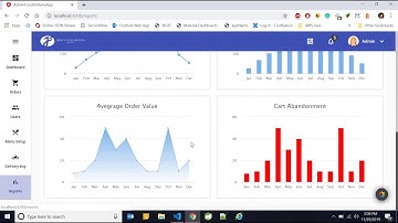 Admin Panel for food delivery app using angular and angular material