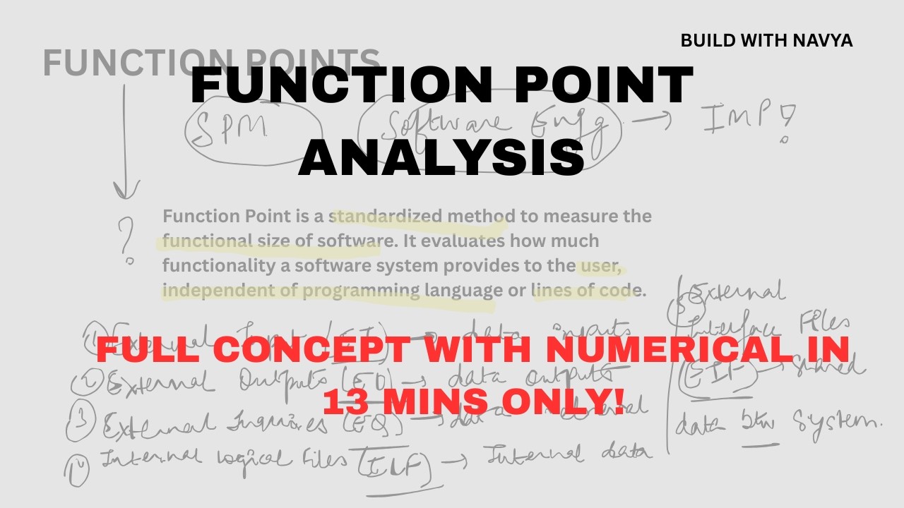 Function Point Analysis for SPM & Software Engineering | Easy Memory ...