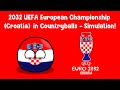 Uefa euro 2032 croatia in countryballs  simulation